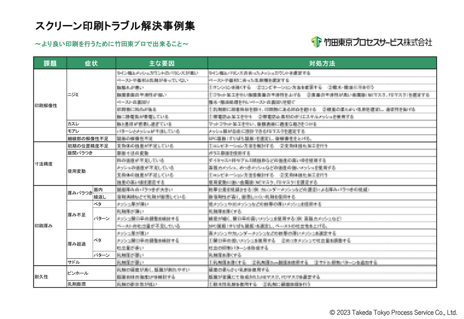 スクリーン印刷トラブル解決事例集