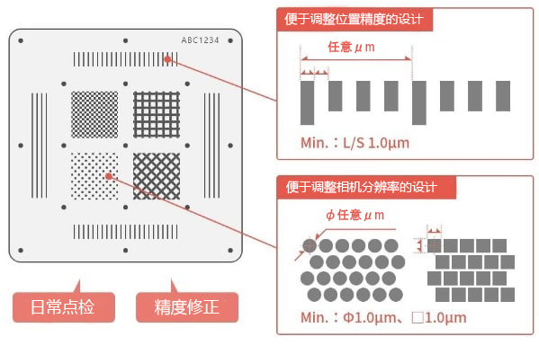 精度校准板